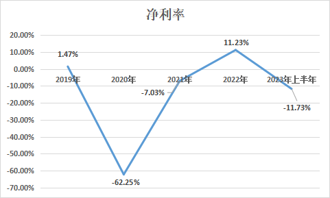 港交所_友寶在線_無人零售-2