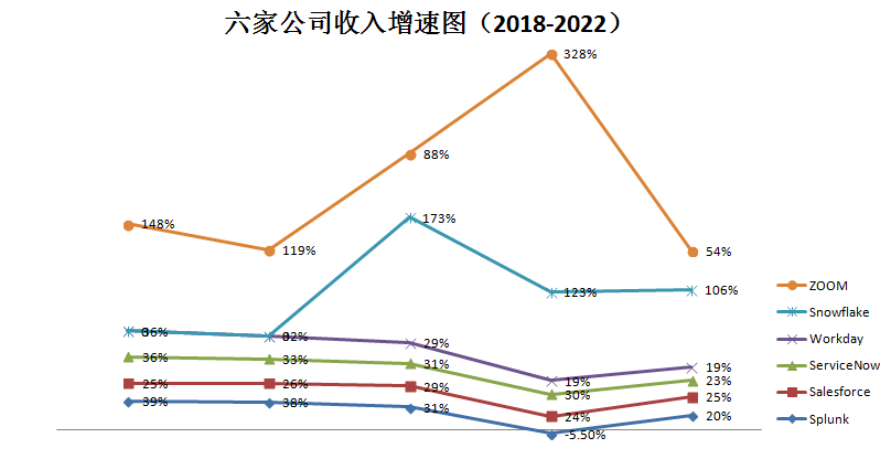 私有云_云計算_SaaS-2