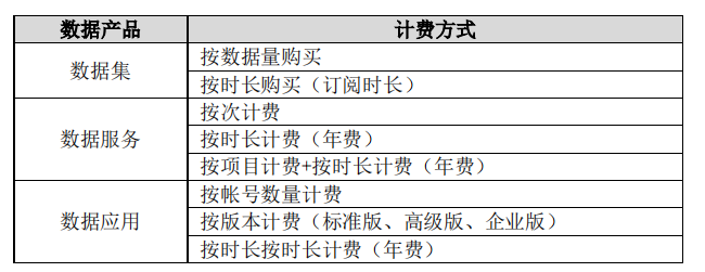 AIGC_拓爾思_2023年半年報(bào)-5