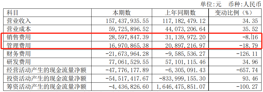 四小龍_CV市場格局_格靈深瞳-3
