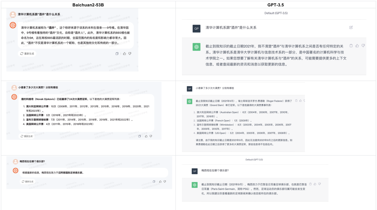 百川智能_Baichuan2-53B_API_To_B領(lǐng)域-6