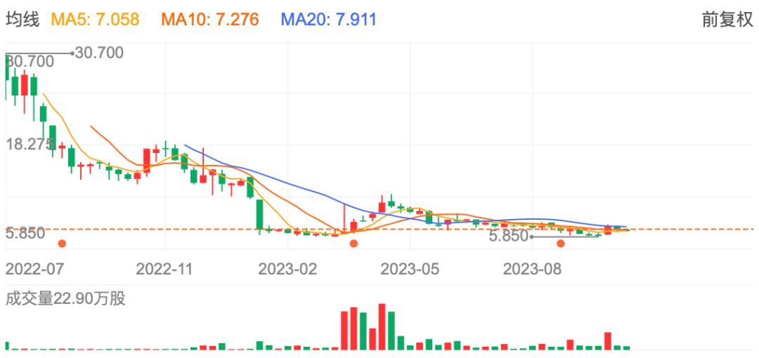 大模型_智云健康_智慧醫(yī)療-2