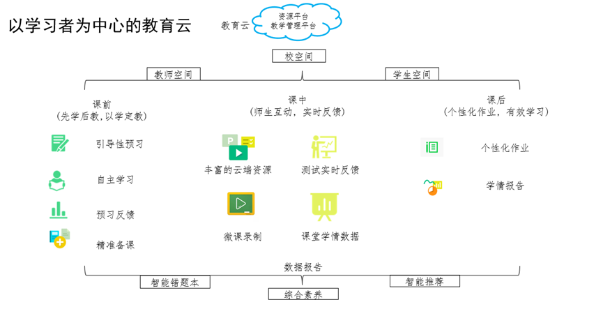 公益案例展_聯(lián)想集團(tuán)_青梅計劃-13