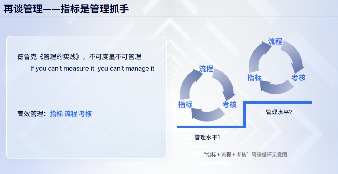 數(shù)智化人物展_思邁特軟件_吳華夫-5