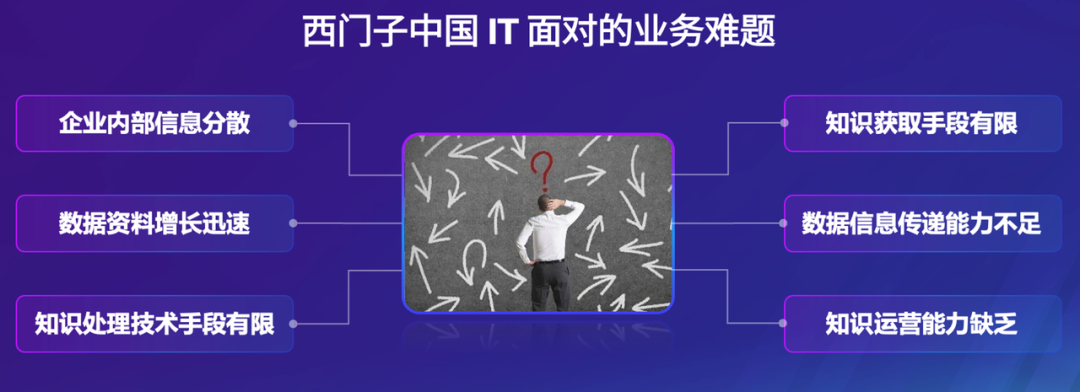 技術(shù)_商業(yè)_亞馬遜云科技_生成式AI-31