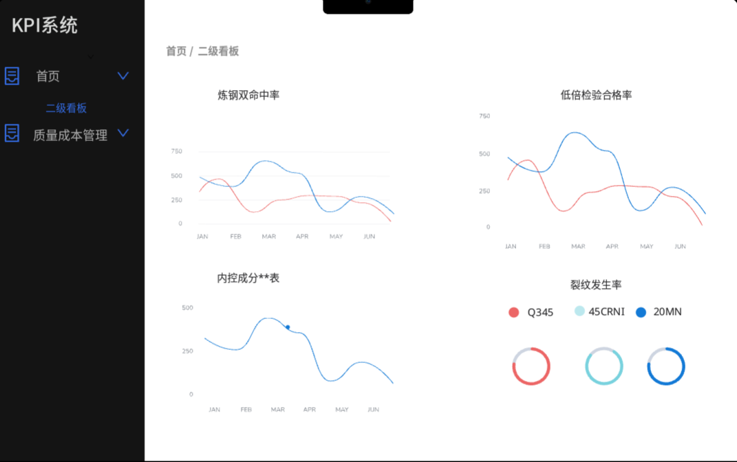 AI大模型展_智昌蜂腦大模型_工業(yè)領(lǐng)域智慧大腦-3