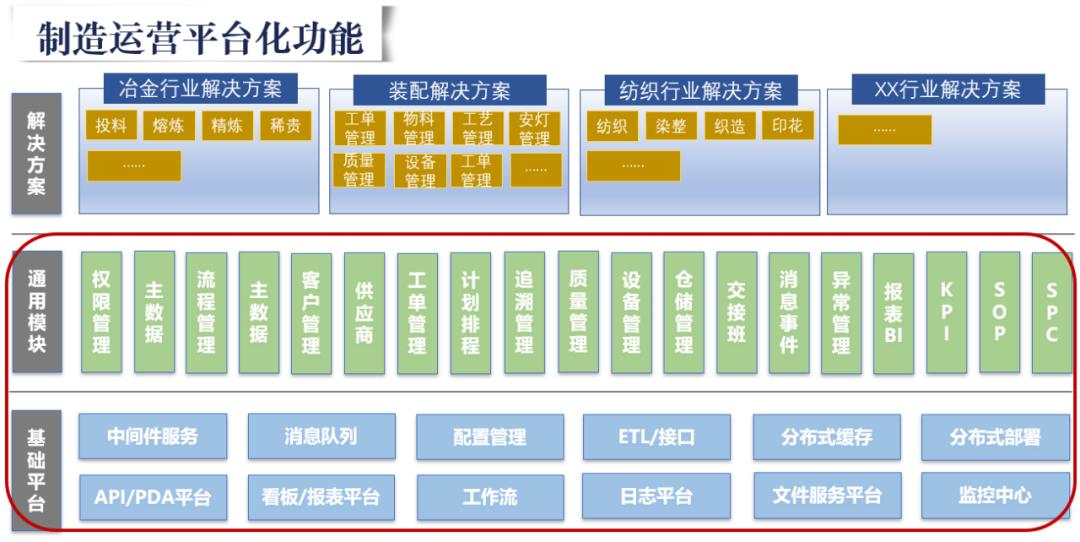 數(shù)智化案例展_江蘇興達_智昌蜂腦平臺-7