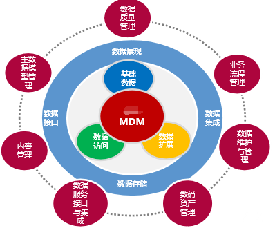 數(shù)智化案例展_江蘇興達_智昌蜂腦平臺-8