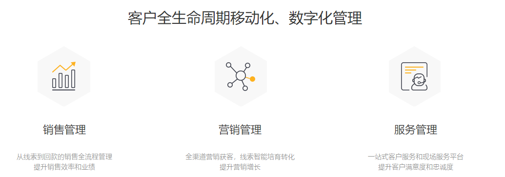 數(shù)智化案例展_江蘇興達_智昌蜂腦平臺-9