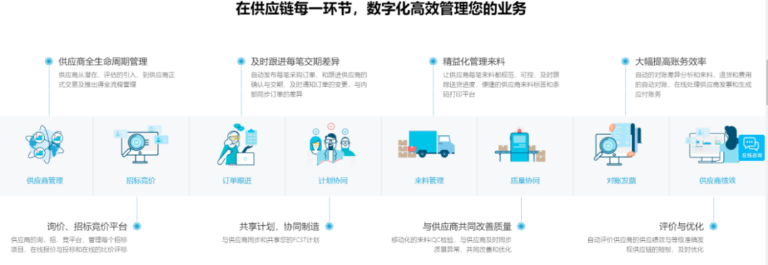 數(shù)智化案例展_江蘇興達_智昌蜂腦平臺-10