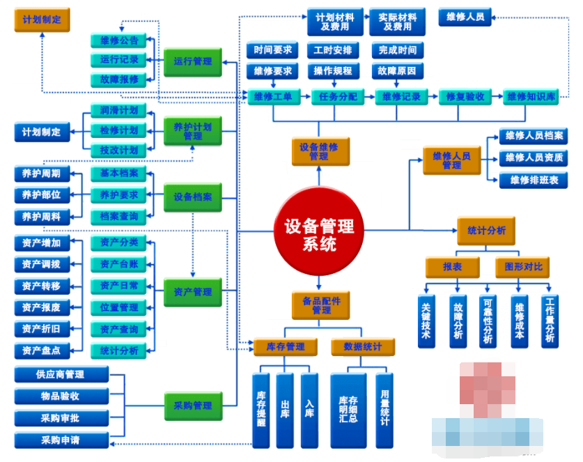 數(shù)智化案例展_江蘇興達_智昌蜂腦平臺-14