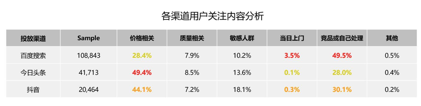 數(shù)智化案例展_拜耳蟲蟲_拜耳集團(tuán)-4