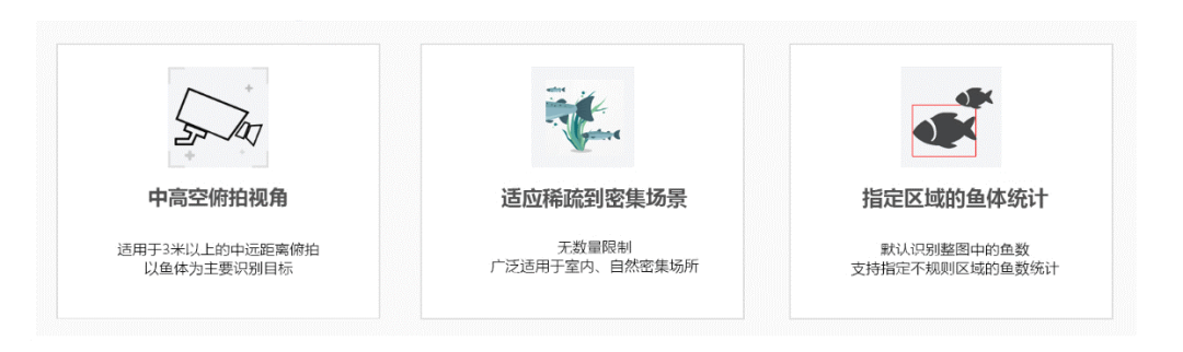 公益案例展_中國水利水電科學研究院_云從科技-2