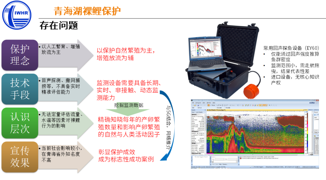 公益案例展_中國水利水電科學研究院_云從科技-4