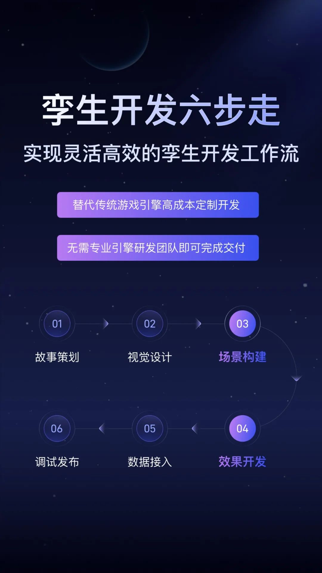 精彩回顧_易知微_2023秋季產(chǎn)品發(fā)布會(huì)-5
