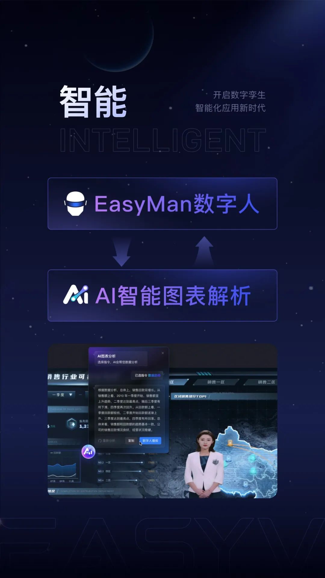 精彩回顧_易知微_2023秋季產(chǎn)品發(fā)布會(huì)-8