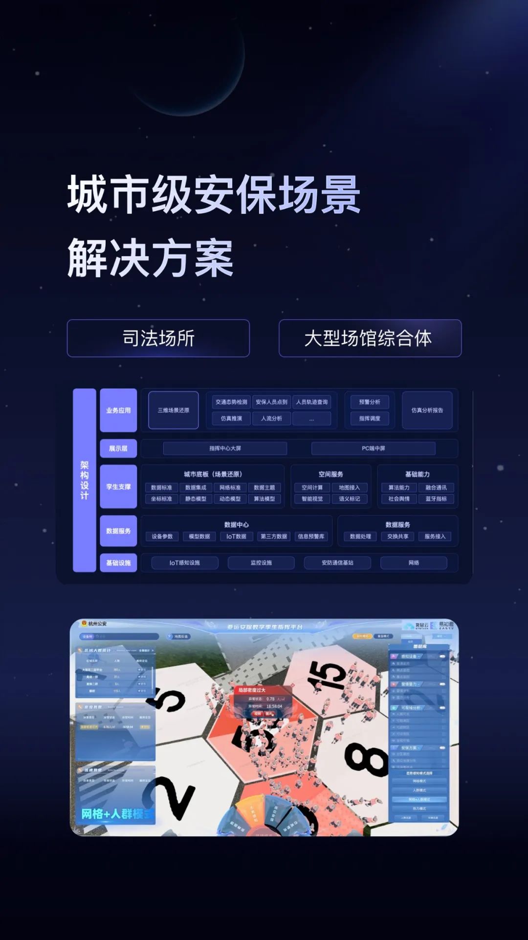 精彩回顧_易知微_2023秋季產(chǎn)品發(fā)布會(huì)-13