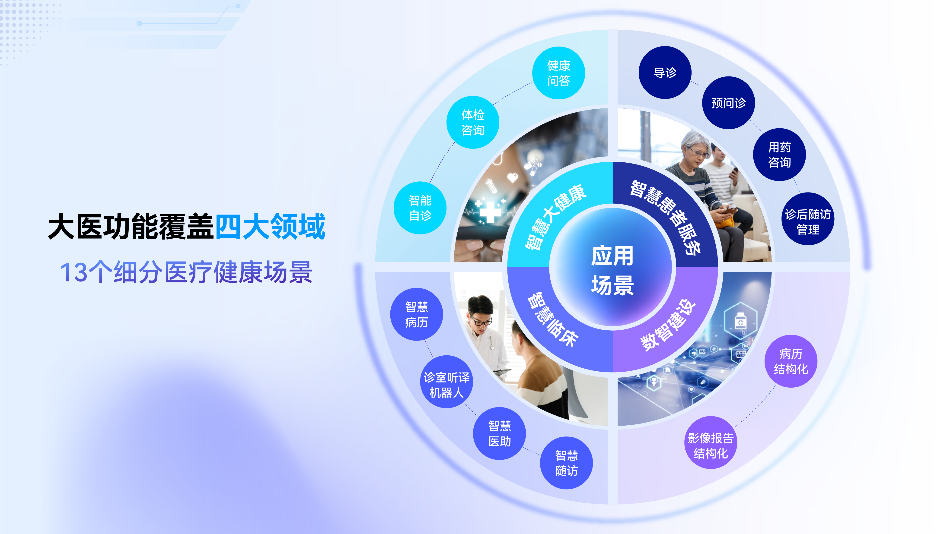 AI大模型展_商湯科技_日日新大模型SenseNova-1