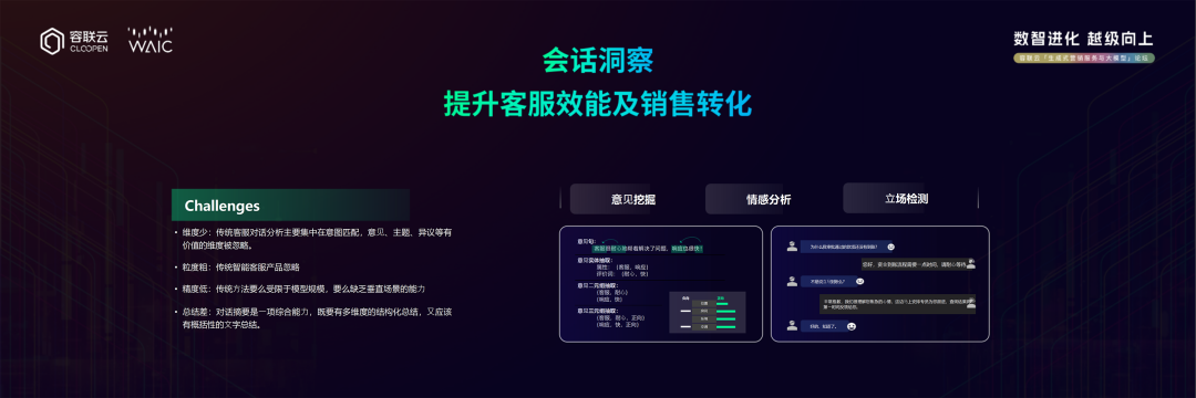 AI大模型展_容聯(lián)云_赤兔大模型-4