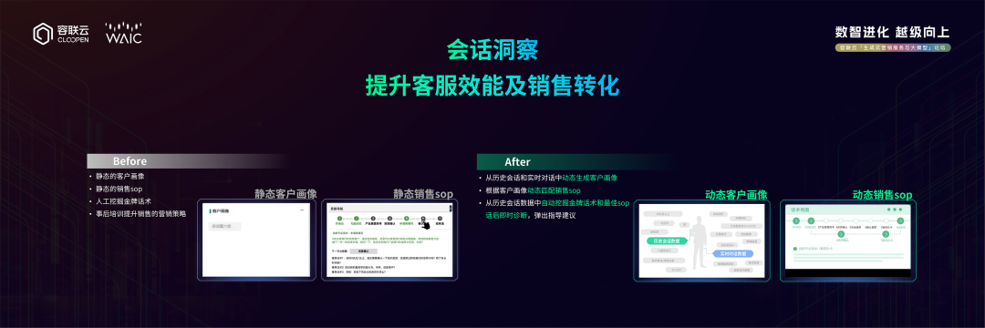 AI大模型展_容聯(lián)云_赤兔大模型-5