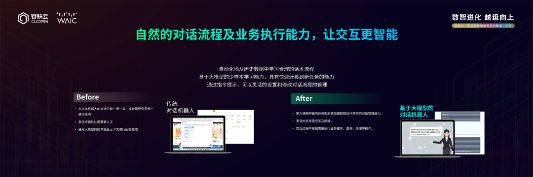 AI大模型展_容聯(lián)云_赤兔大模型-9