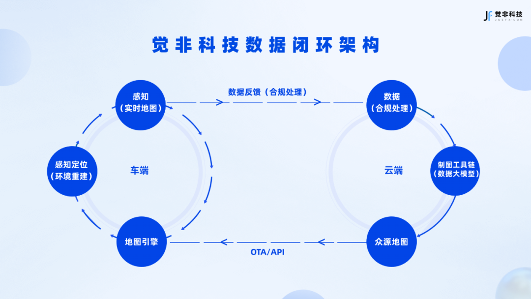 數(shù)智化人物展_覺非科技CEO_李東旻-1
