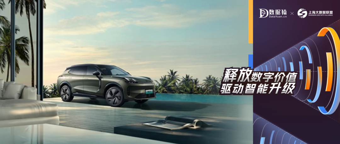 【數(shù)智化案例展】領(lǐng)克汽車——火山引擎助力領(lǐng)克汽車數(shù)字化營銷實踐