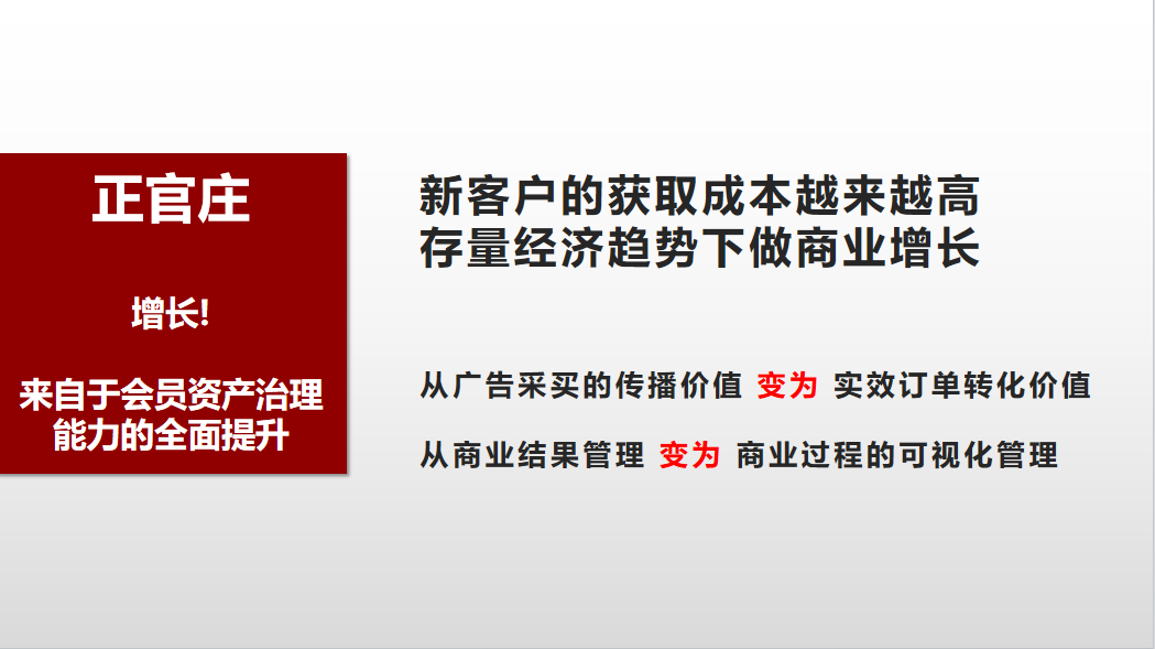 數(shù)智化案例展_正官莊_商業(yè)數(shù)智化實(shí)踐-2