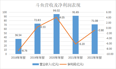 涉黃_斗魚_陳少杰-3