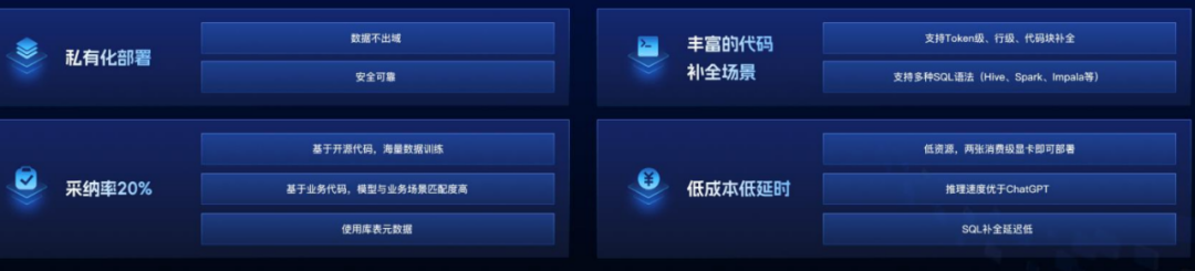 網(wǎng)易數(shù)帆DataOps_數(shù)據(jù)開發(fā)_ChatBI-2