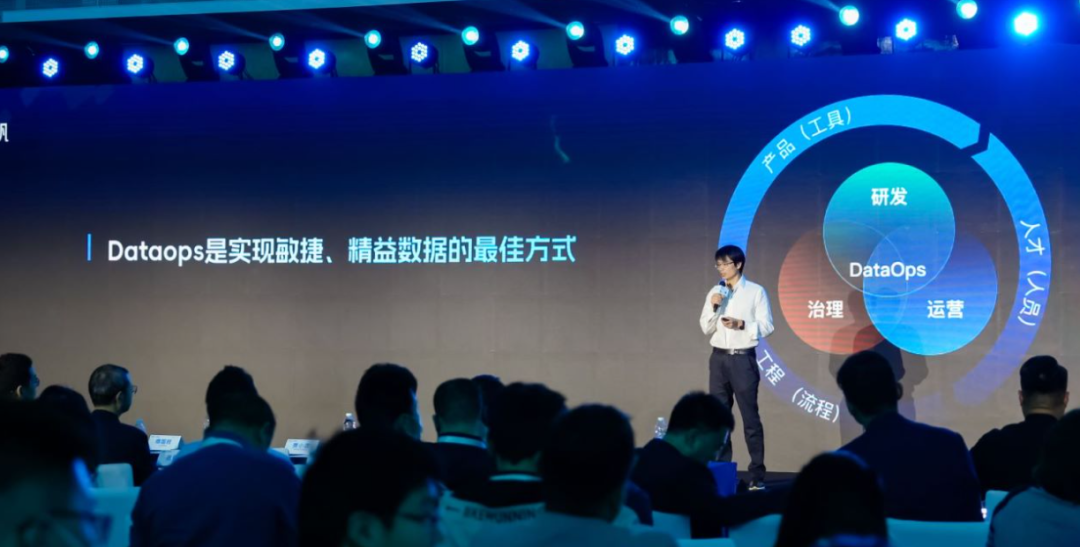 網(wǎng)易數(shù)帆DataOps_數(shù)據(jù)開發(fā)_ChatBI-3