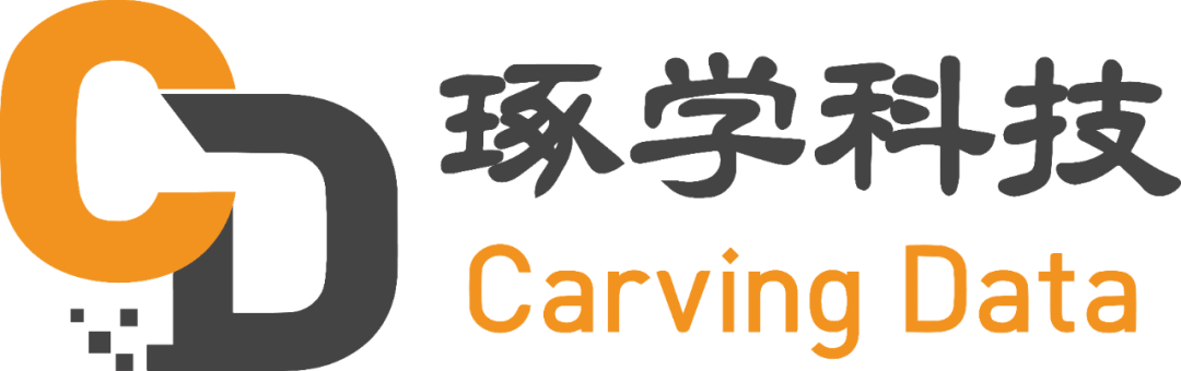 2023中國企業(yè)_數(shù)智化轉(zhuǎn)型升級(jí)服務(wù)_全景圖/產(chǎn)業(yè)圖譜2.0版-7