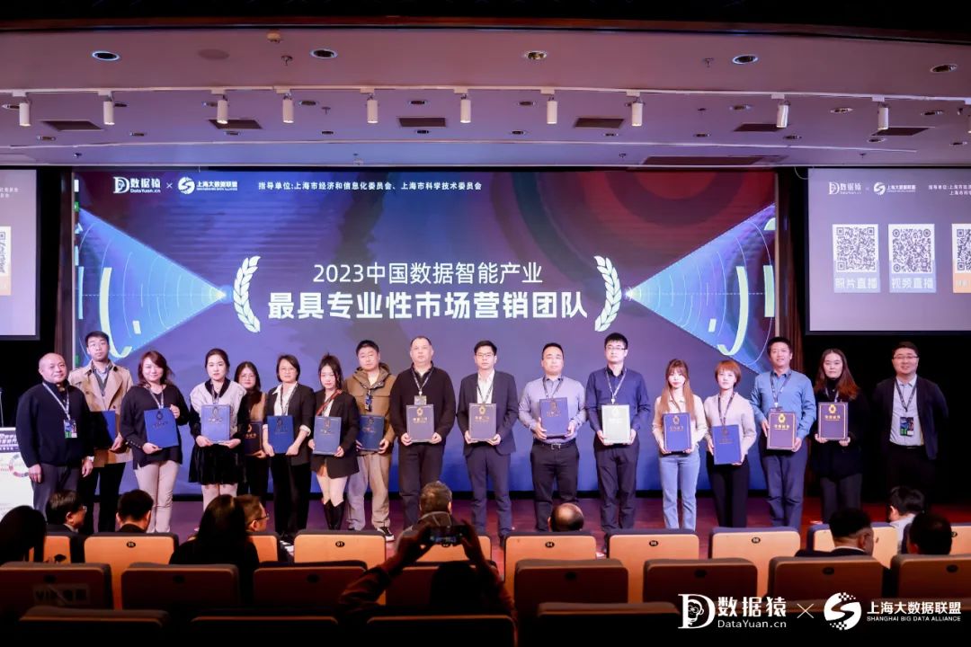 2023_中國數(shù)據(jù)智能產(chǎn)業(yè)_最具專業(yè)性市場營銷團(tuán)隊-1