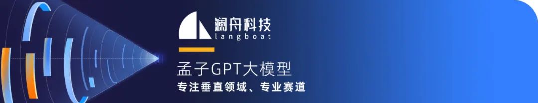 2023_中國數(shù)據(jù)智能產(chǎn)業(yè)_AI大模型-7