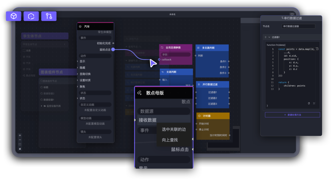 數(shù)字孿生_易知微_國產(chǎn)自研-4