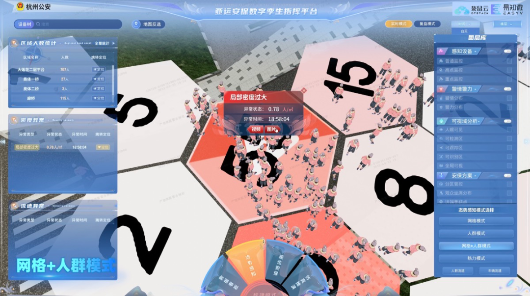 數(shù)字孿生_易知微_國產(chǎn)自研-10