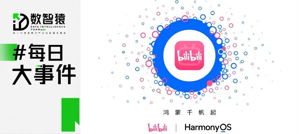 B站與華為達成合作；阿里達摩院回應撤裁量子實驗室；Line超40萬條數(shù)據(jù)泄露；我國首個可信數(shù)據(jù)空間標準發(fā)布丨每日大事件