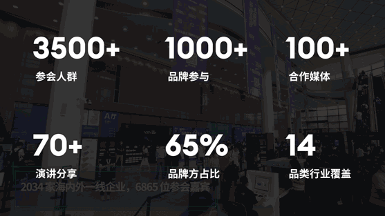 品牌年度盛會(huì)_GDMS_2023-1