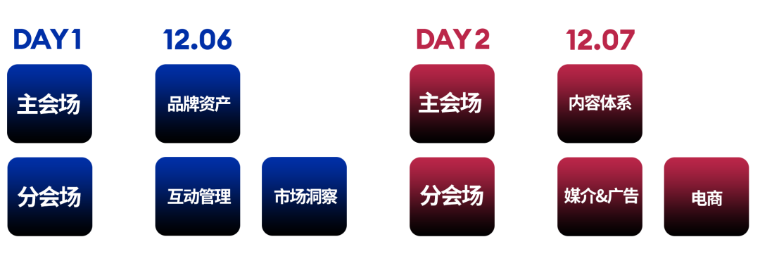 品牌年度盛會(huì)_GDMS_2023-4