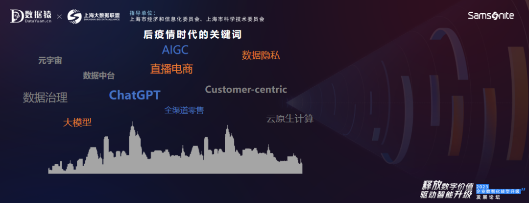 新秀麗_CIO李德勝_數(shù)據(jù)安全-1