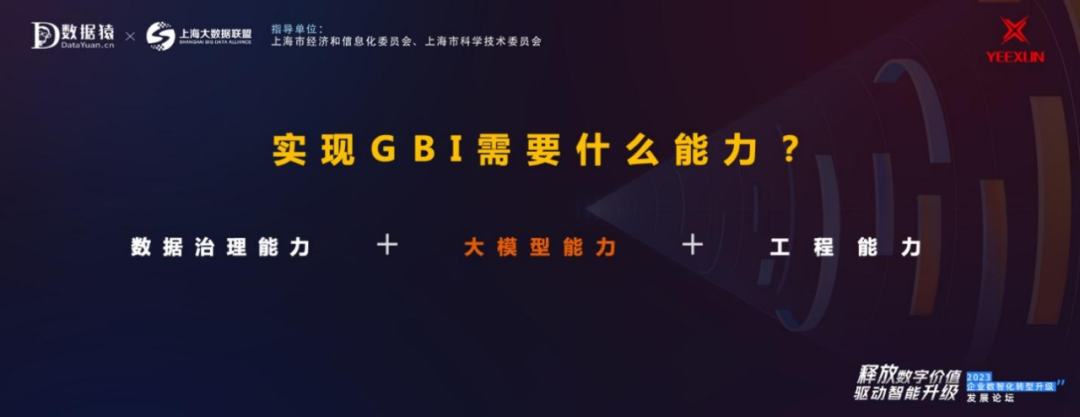 逸迅科技_丁紅陽_GBI-2