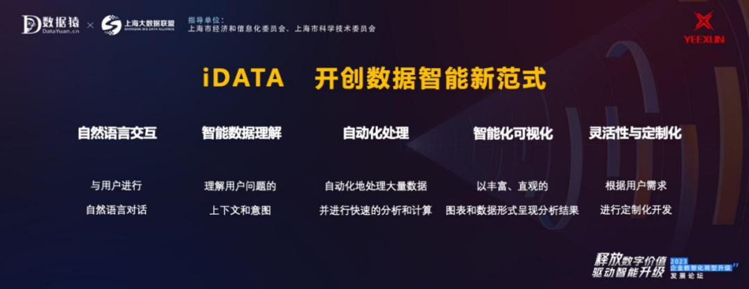 逸迅科技_丁紅陽_GBI-3