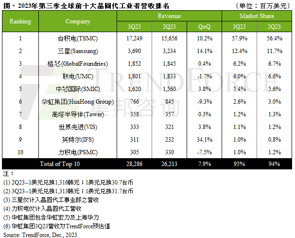 英特爾_樂天計(jì)劃_馬斯克-1