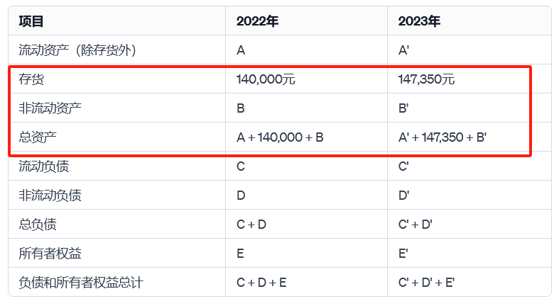 數(shù)據(jù)資產(chǎn)_入表攻略_數(shù)據(jù)資源-8