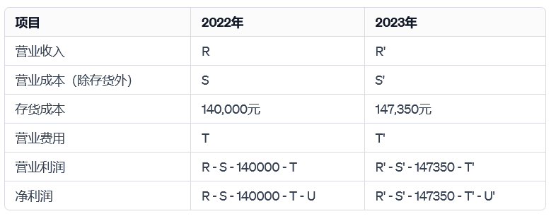 數(shù)據(jù)資產(chǎn)_入表攻略_數(shù)據(jù)資源-9
