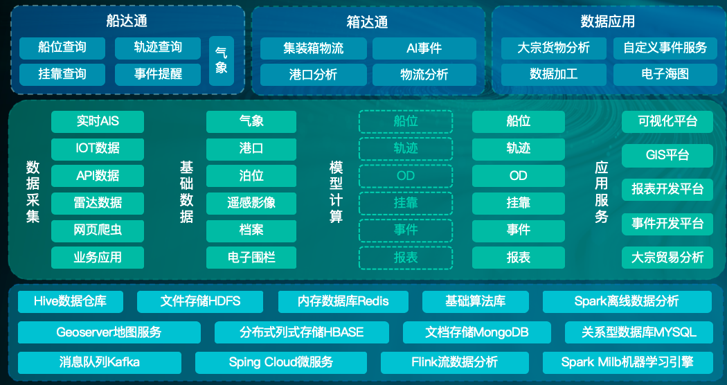 金猿人物展_龍船科技_杜忠平-3