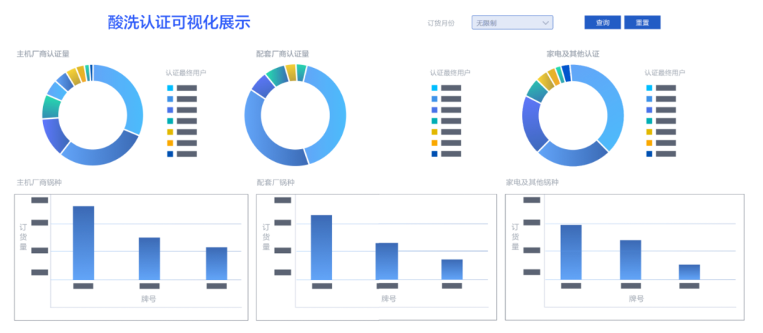 金猿案例展_首鋼股份_企業(yè)經(jīng)營(yíng)-1