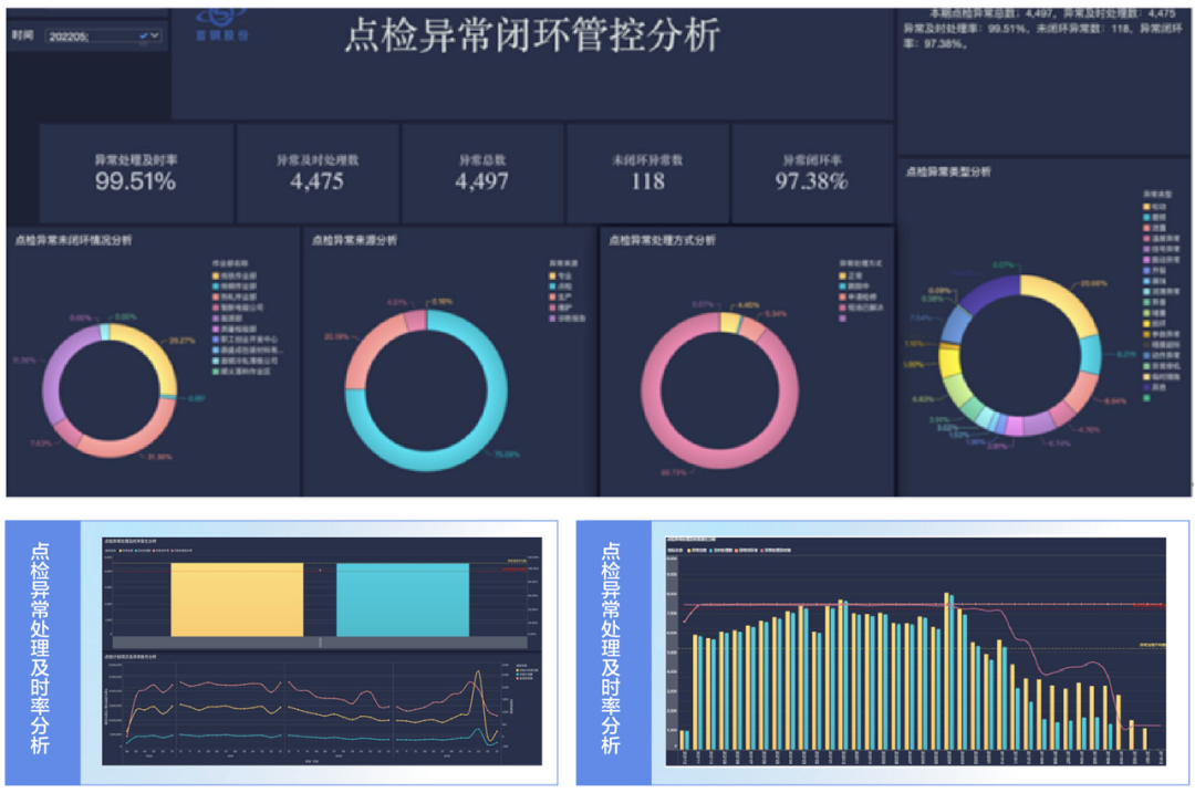 金猿案例展_首鋼股份_企業(yè)經(jīng)營(yíng)-5