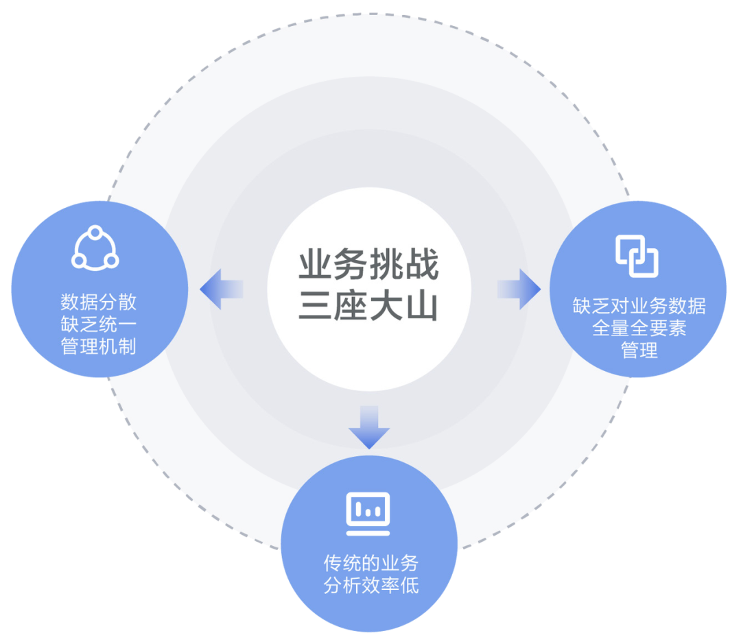 金猿案例展_首鋼股份_企業(yè)經(jīng)營(yíng)-6