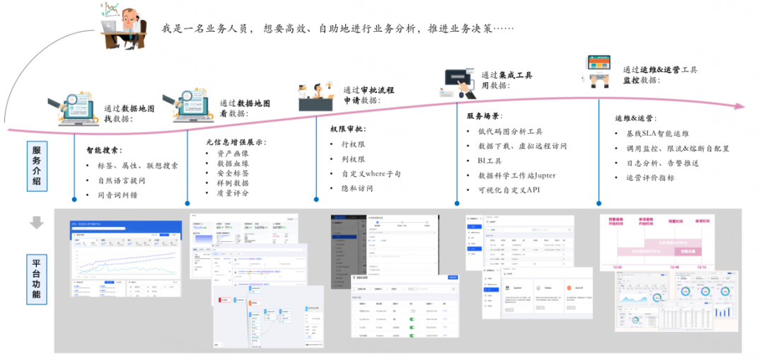 金猿案例展_泰康養(yǎng)老_ArcGraph-1